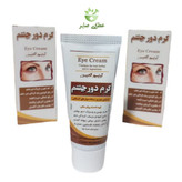 کرم دور چشم گیاهی