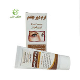 کرم دور چشم گیاهی